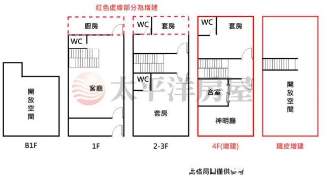 台中沙鹿透天-1