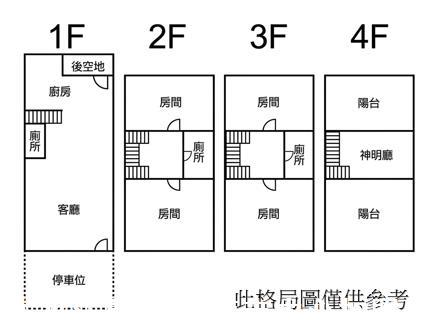 沙鹿透天-1